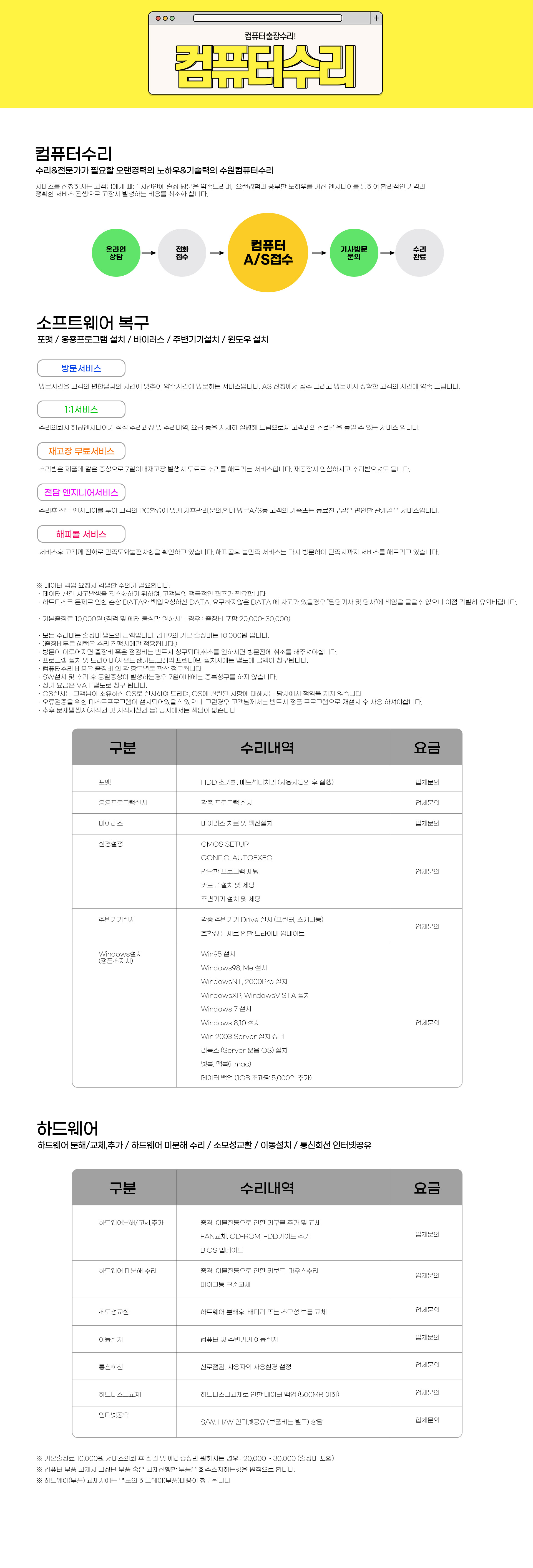 우만동컴퓨터수리