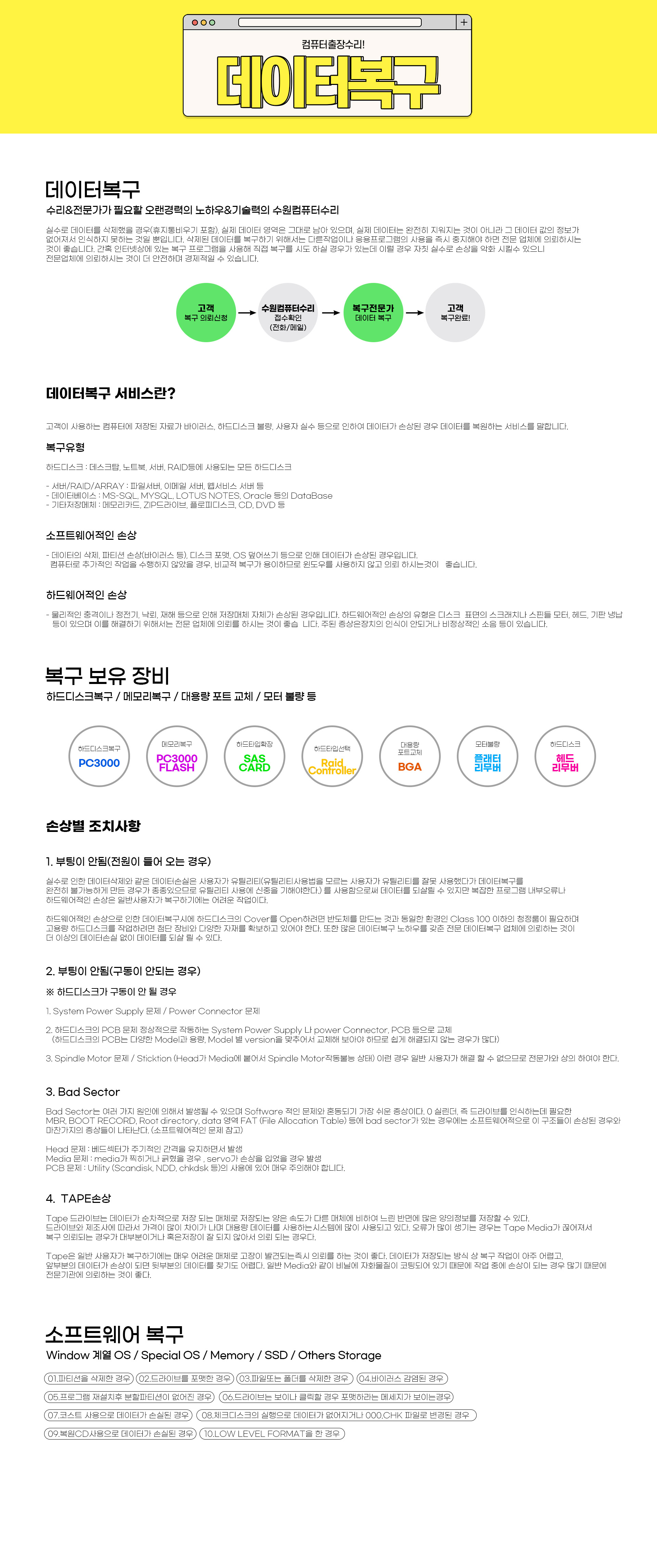 우만동컴퓨터수리